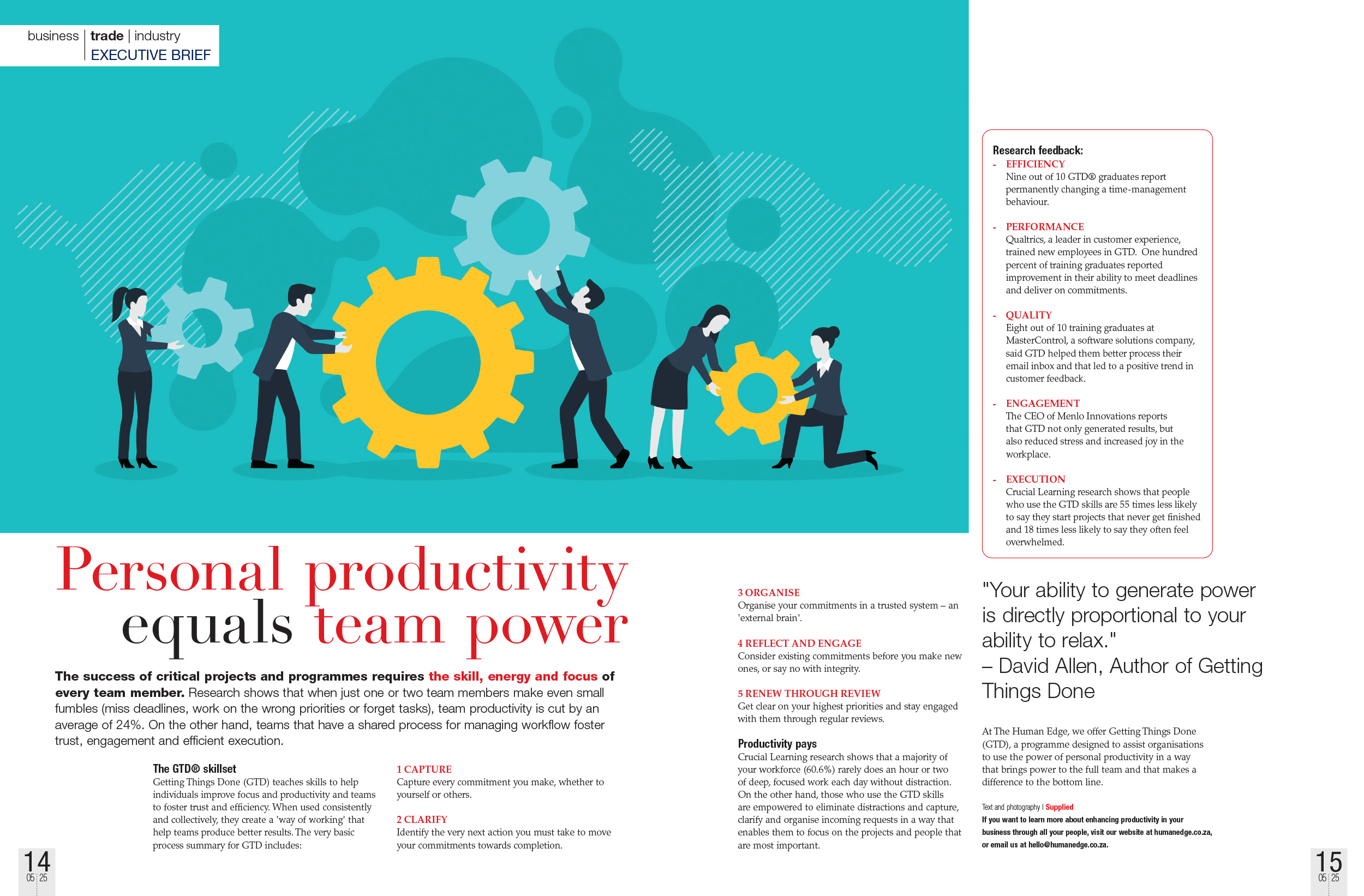 Personal Productivity Equals Team Power